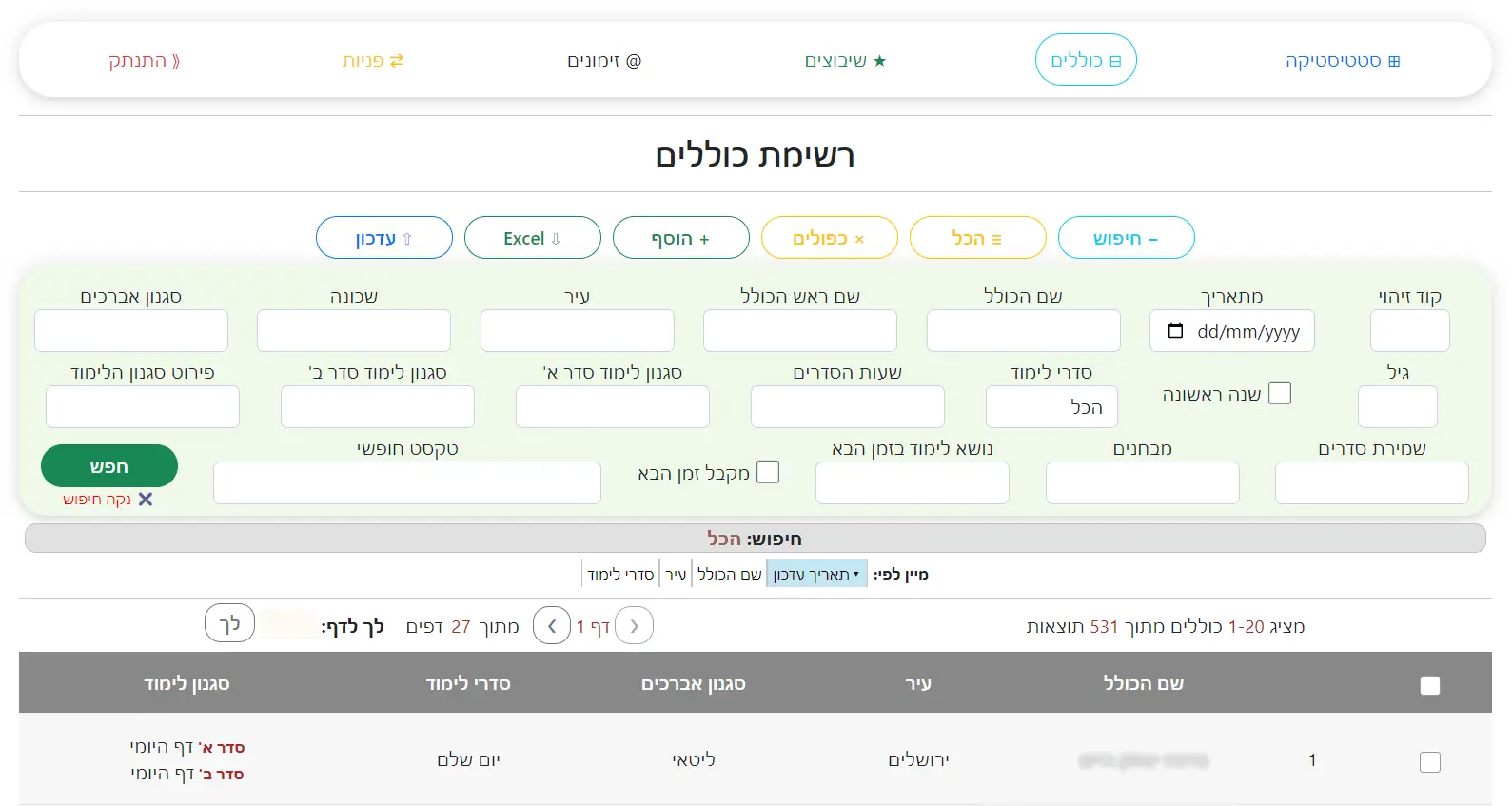 צילום מסך מתוך תוכנת הניהול של מקום שליבו חפץ